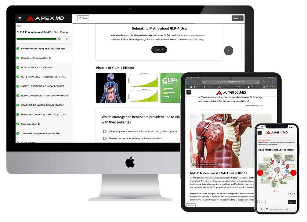Apex MD GLP-1 Education and Certification Course on desktop, tablet and phone