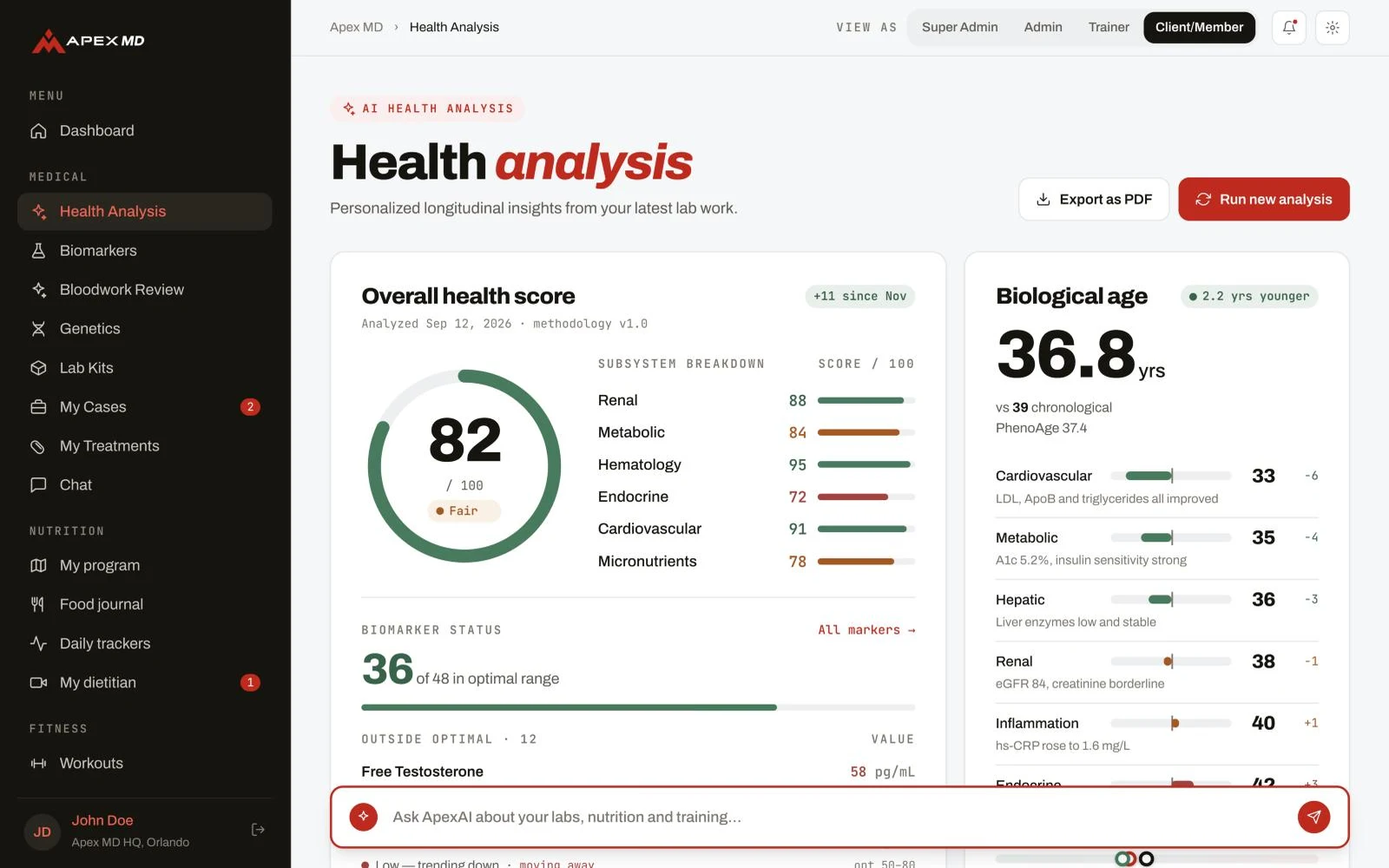 Apex MD portal health analysis screen: overall health score 82, biological age 36.8 and subsystem scores