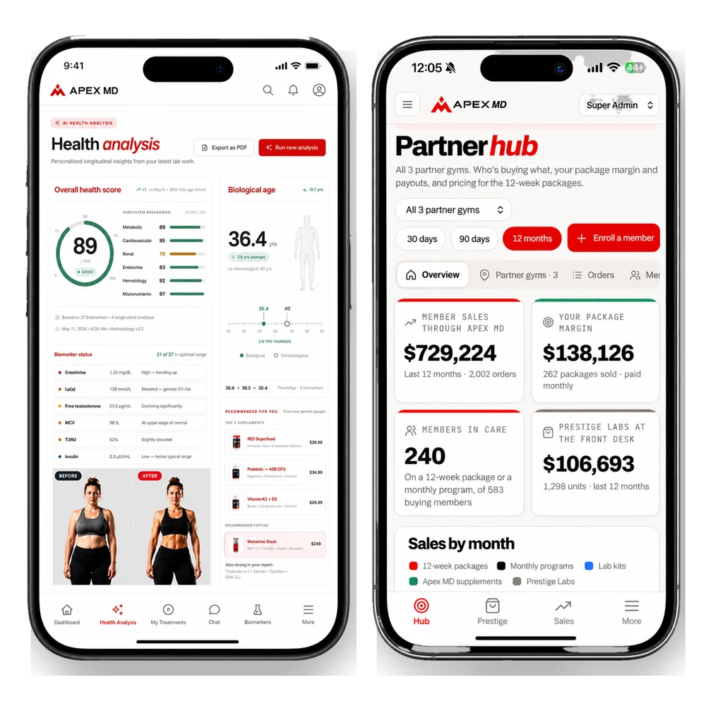 Two phones: a client's Apex MD health analysis and the owner Partner hub with sales and margin