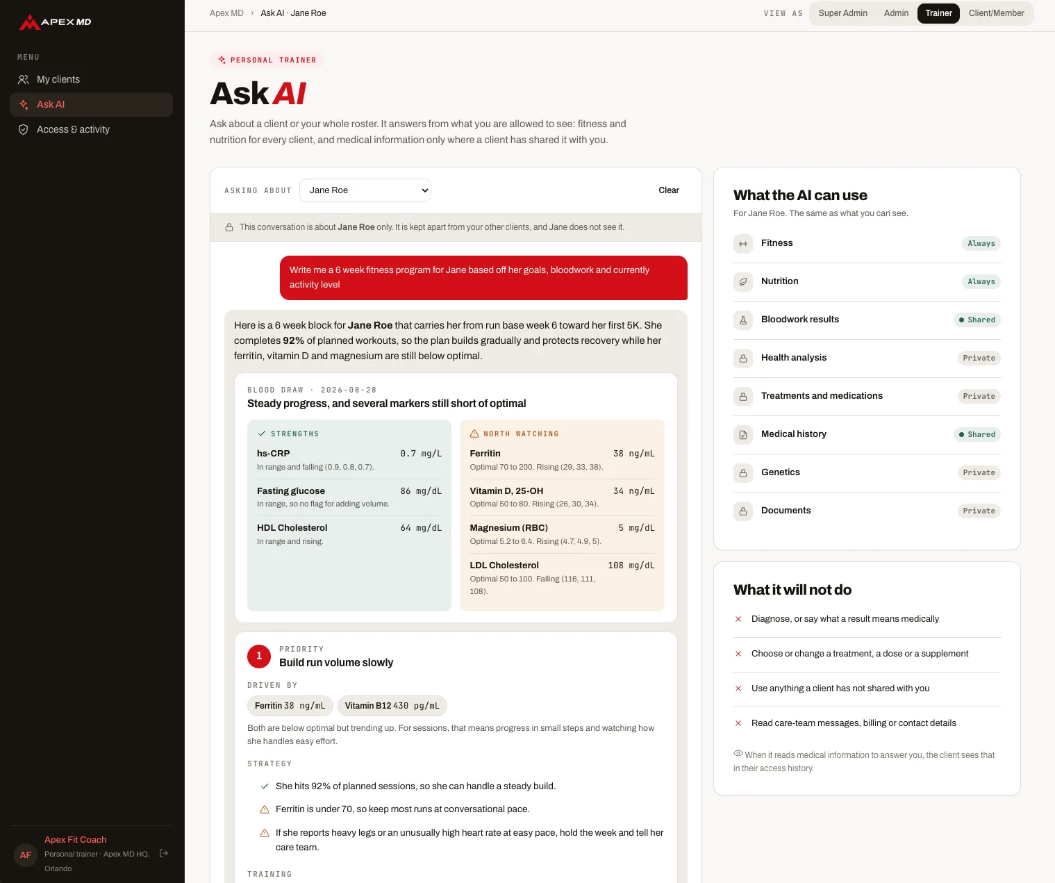 Apex MD portal coaches view: Ask AI writes a 6-week fitness program for a client from her goals, bloodwork and activity, showing what the AI can use